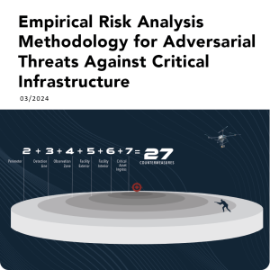 Journal of Infrastructure Systems, March 2024: Empirical Risk Analysis Methodology for Adversarial Threats against Critical Infrastructure